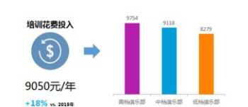 团队教练人物定位分析怎么写 团队教练人物定位分析怎么写的