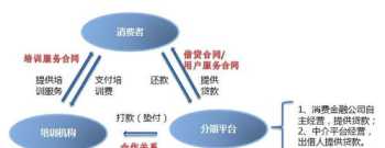 福建学编程有什么好处 福建互联网编程培训