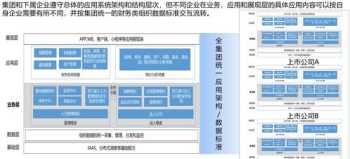 杭州影视培训学校 杭州影视表演培训机构