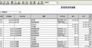 差旅报销制度 差旅报销管理标准文件范本