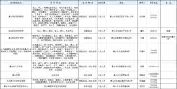 部门储备管理人员培训总结 企业储备干部培训总结