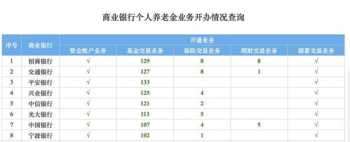 民营企业财务管理优势 浅论私营企业的财务管理