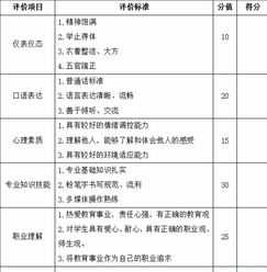 宁波电工证培训学校 培训机构缴费超过三个月会怎么样