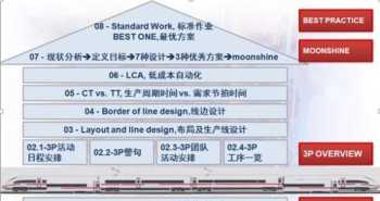 4个人怎么点菜商务宴请 商务宴请如何欢聚