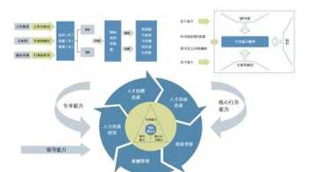 产品制作流程培训 产品制作流程怎么写