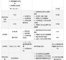 烟台家教 烟台家教网 在校大学生自己的烟台家教网