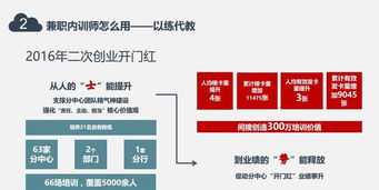 简述制定幼儿园安全管理制度的依据和基本原则 中小学幼儿园可以采取建立什么方式