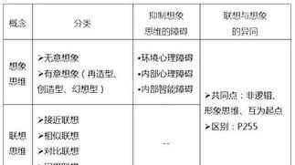 高级人力资源管理师下载 高级人力资源管理师下载app