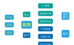 实收资本具体意义是什么 实收资本金额是什么