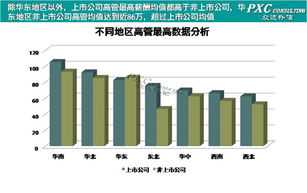 半数阿尔卑斯冰川30年消失 慕士塔格峰四号冰川开吗