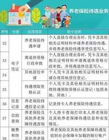 宝坻人力资源和社会保障局官网 宝坻人力资源和社会保障局