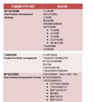 学拍照需要具备哪些条件 学拍照应该去哪里学