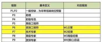 日语考试在哪里报名 日语考试在哪里报名啊