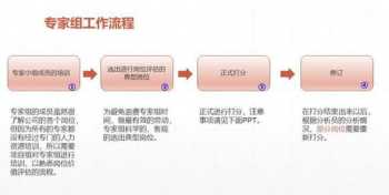 行业薪酬体系设计案例 企业薪酬体系设计案例