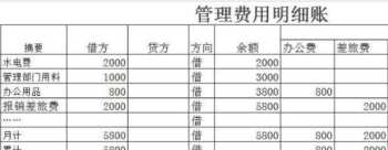 企业财务管理课程标准最新版本 企业的财务管理内容