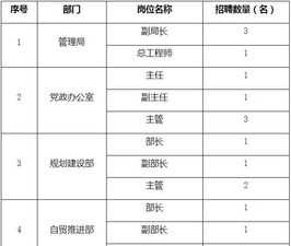 重庆差旅费要停发了吗 重庆市差旅费报销管理