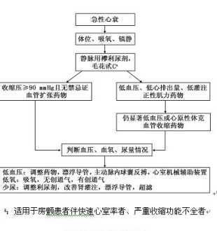 廖字拆开是什么字 廖读什么音