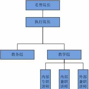 留学中介有多坑 留学中介是否可靠