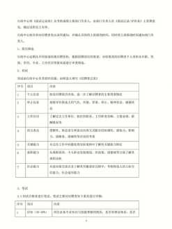 人力资源咨询公司业务范围 人力资源咨询公司的内容