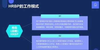 人力资源咨询包含哪些方面 人力资源咨询包含哪些方面内容