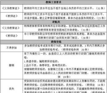 怎么做瑜伽的入门动作 瑜伽绳初学者入门