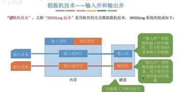 崩溃大陆尤里的根任务怎么过 数控车床怎么回零蒂恩系统面板