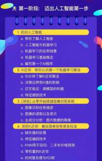 课程开发评审表 课程研发评审顾问职责内容