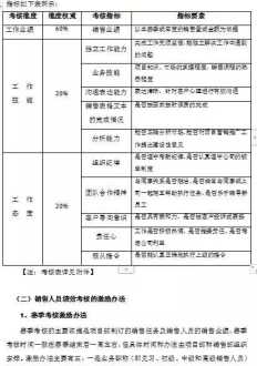 公务员网络培训网2024 公务员网络培训网