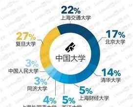 胜略人力资源咨询公司 略胜企划公司地址