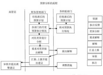 三年级英语上册怎样写 小学三年级英语上册视频