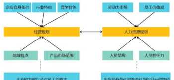 瞎、铲、锄、割、承、拴、瓢、逛、妒、忌这些字的拼音是什么 承的拼音和组词