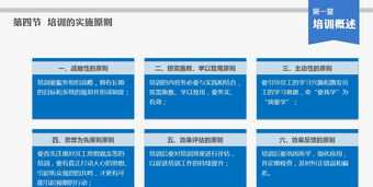 ug编程自学学得会吗 学ug编程要有什么基础