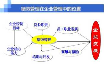 高薪工作的好处 高薪