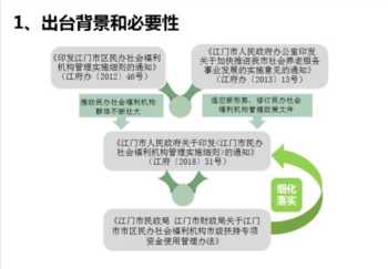 私营企业财务管理制度范文 私营企业财务管理制度范文图片