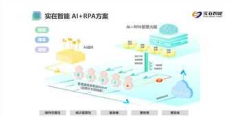 麦克米伦缺口 农业融资风险如何化解