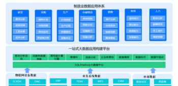 银川新支点教育怎么样 支点教育