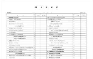 我的日程英文 日程英文