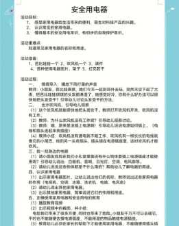 幼儿园目标管理与计划落地培训 幼儿园目标管理与计划落地培训方案