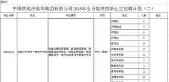 吉林省省直机关差旅费管理办法有关问题的解答 吉林省企业差旅费管理办法