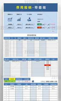 吉林省省直机关差旅费管理办法有关问题的解答 吉林省企业差旅费管理办法