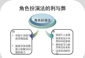 人力资源职业生涯管理 人力资源职业生涯管理方案