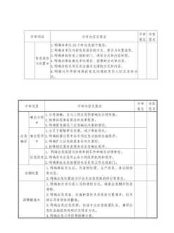 北大青鸟培训学校在哪 北大青鸟属于什么学校