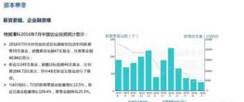 非电空调 电辅加热和非电辅加热的区别