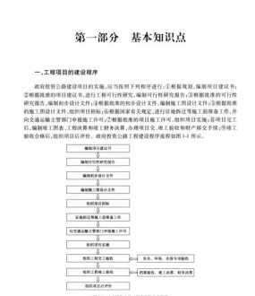 合同支付管理办法 合同支付管理培训目标