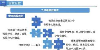 位置的置可以组什么词呢 置之不理的置什么意思