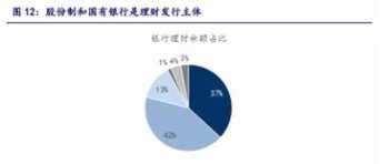 高级财务管理并购窗口期 高级财务会计企业合并的思维导图