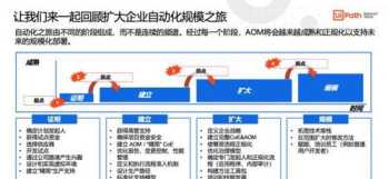 做企业培训软件 做企业培训软件的公司