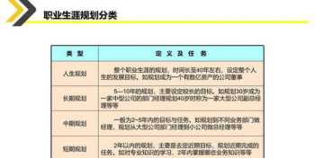 初级会计证报名入口官网 初级会计证报名入口官网2024考试时间