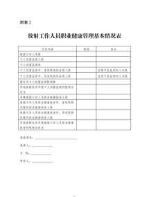 企业员工职业健康监测管理办法 员工职业健康检查包括哪几种