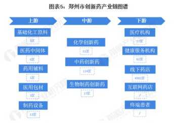 江西省战略性新兴产业有哪些 江西企业战略规划